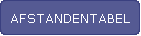 AFSTANDENTABEL